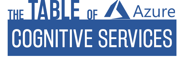 Launching the Periodic Table of Azure Cognitive Services